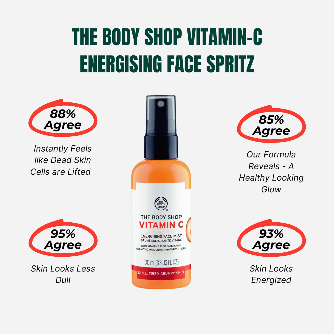 BodyShop, Vitamin C Mist