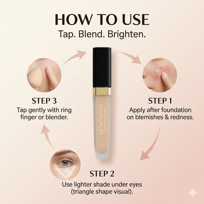 BBA Flawless Finish Bundle: Pore Blurring Primer + Luminous Foundation + Radiant Concealer