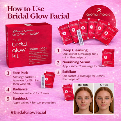 Aroma Magic 7-Step Bridal Glow Facial Kit | Instant Radiance, Skin Brightening & Deep Hydration