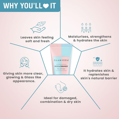 Glamveda Rice & Ceramide Glass Skin Peel-Off Mask – Brightening & Barrier Repair Mask