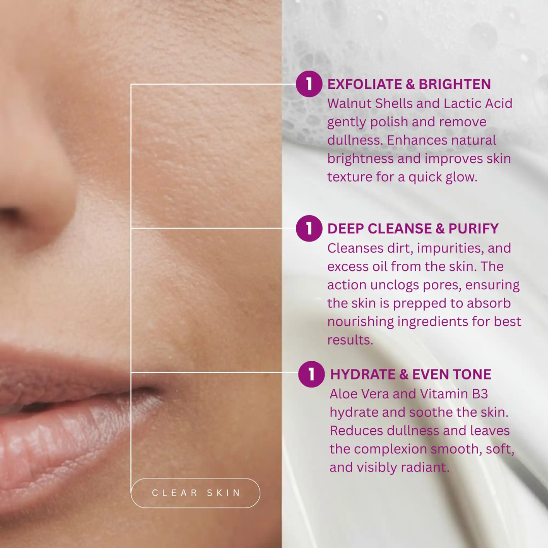 Aroma Magic 7-Step Bridal Glow Facial Kit | Instant Radiance, Skin Brightening & Deep Hydration